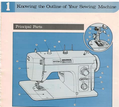 brother cnc machine manuals|brother sewing machine instructions pdf.